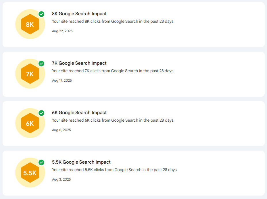 Google Search Console Achievements - 3