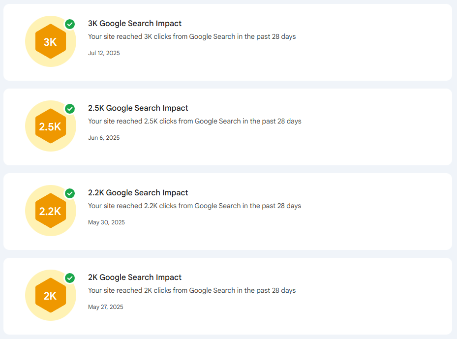 Google Search Console Achievements - 5