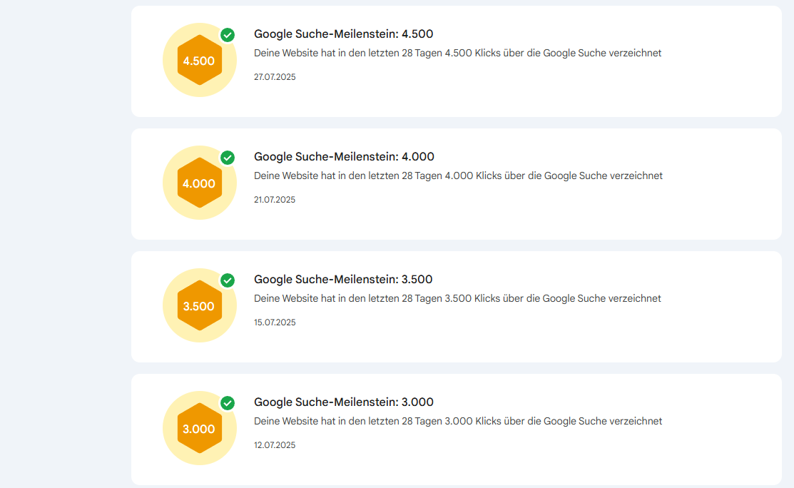 Historical organic click milestones